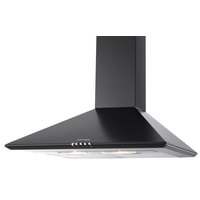 Pyramida Basic Casa 50K BLACK